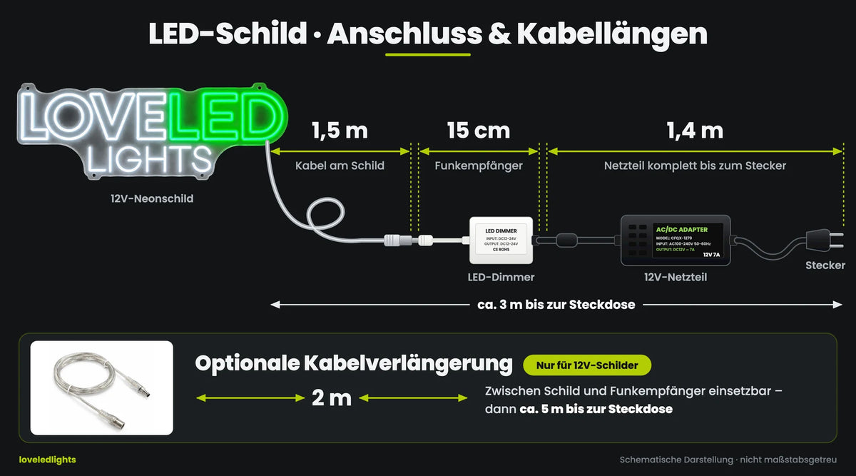Kabelverlängerung 2 m für Neon LED Schilder – nur 12V | Mehr Reichweite zur Steckdose
